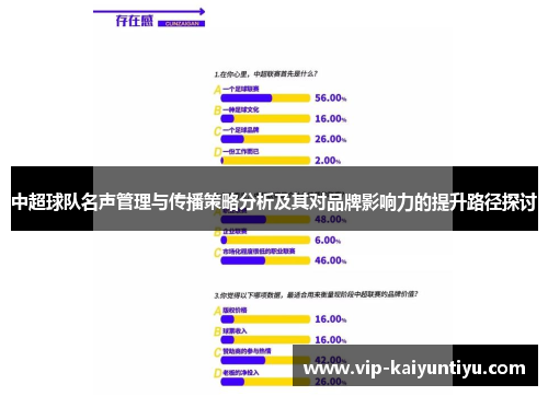 中超球队名声管理与传播策略分析及其对品牌影响力的提升路径探讨