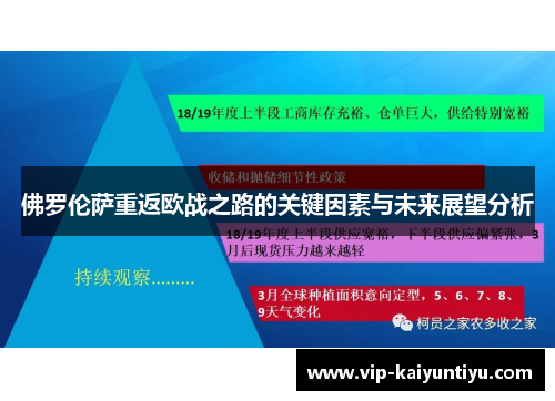 佛罗伦萨重返欧战之路的关键因素与未来展望分析