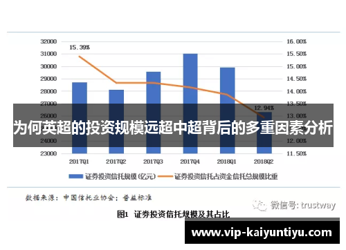 为何英超的投资规模远超中超背后的多重因素分析