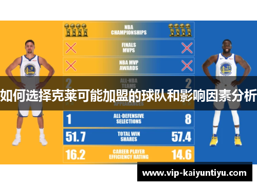 如何选择克莱可能加盟的球队和影响因素分析