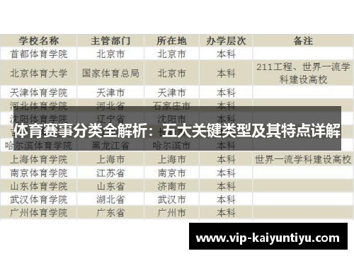 体育赛事分类全解析：五大关键类型及其特点详解