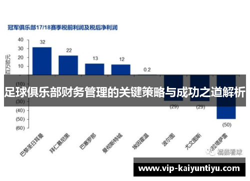 足球俱乐部财务管理的关键策略与成功之道解析