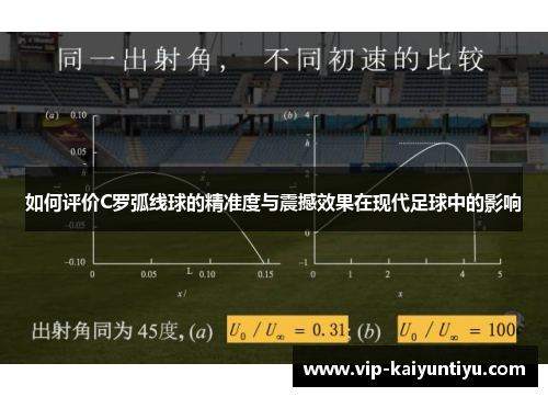 如何评价C罗弧线球的精准度与震撼效果在现代足球中的影响