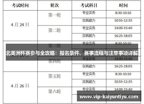 北美洲杯赛参与全攻略：报名条件、赛事流程与注意事项详解